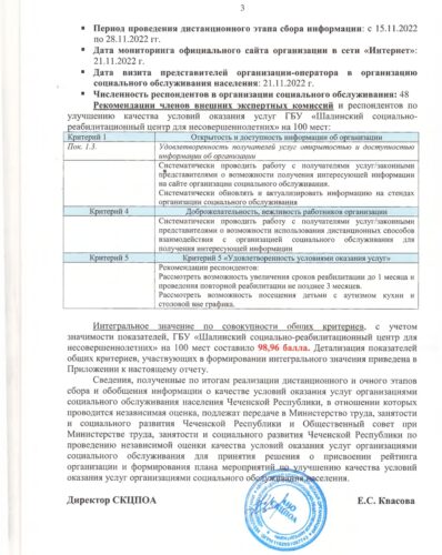 Рейтинг учреждения по результатам независимой оценки