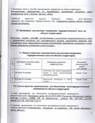 Паспорт