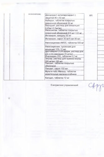 Отчеты по госзакупкам